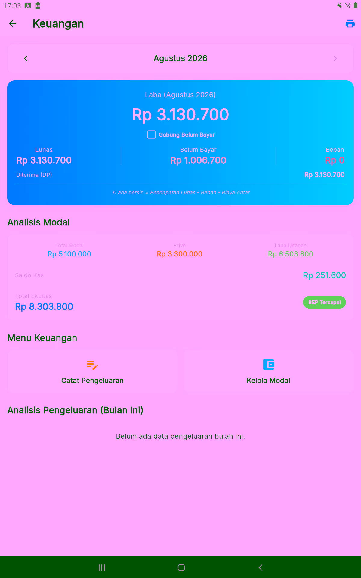 Halaman Keuangan