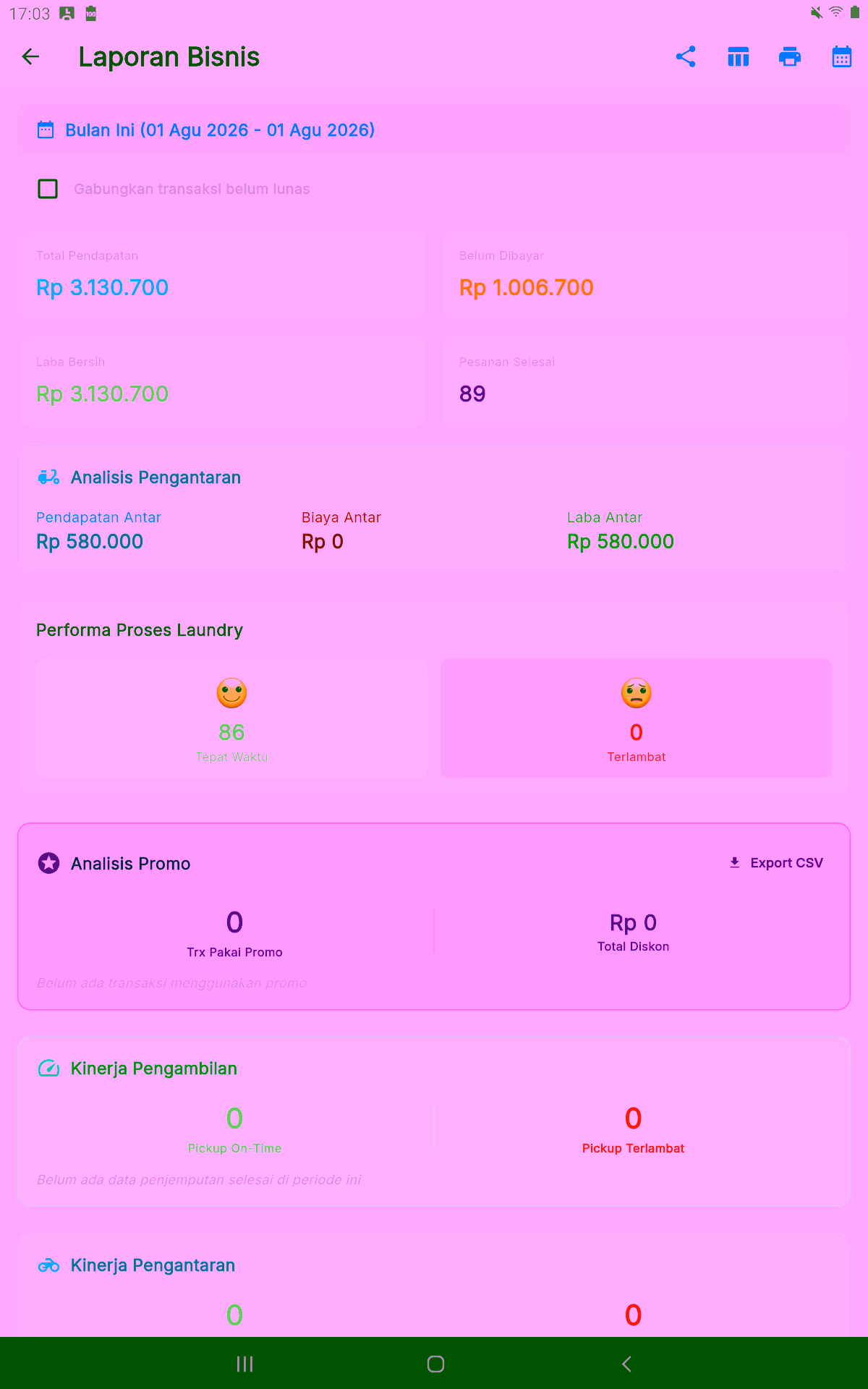 Halaman Laporan